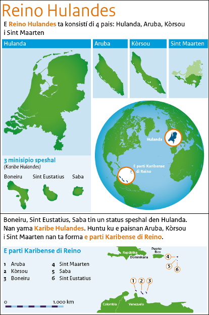 E Reino Hulandes ta konsisti di 4 pais: Hulanda, Aruba, Korsou i Sint Maarten